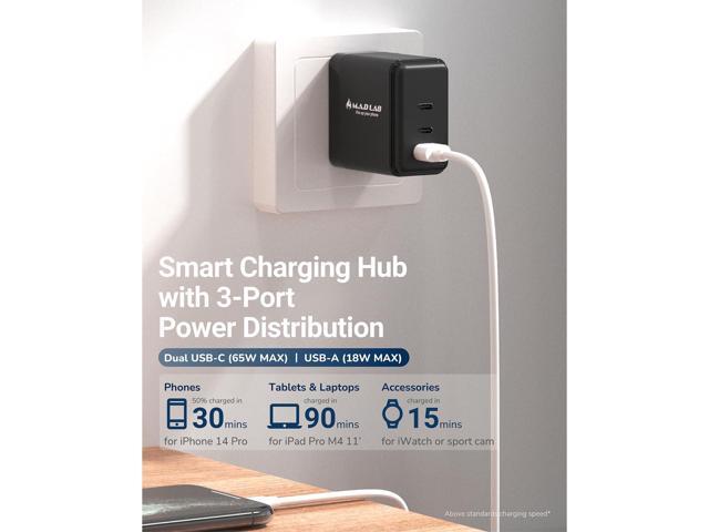 M. A.D LAB 65W GaN Fast Charger 3-Port USB C Charger Block, Compact Travel Adapter, Swappable Plugs, High-Speed Charging for iPhone, iPad, MacBook,...