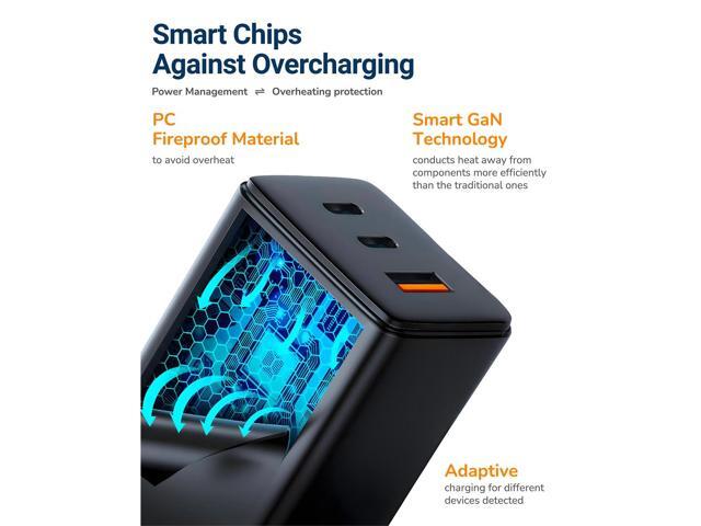M. A.D LAB 65W GaN Fast Charger 3-Port USB C Charger Block, Compact Travel Adapter, Swappable Plugs, High-Speed Charging for iPhone, iPad, MacBook,...