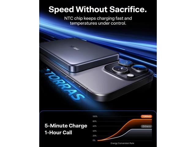 TORRAS MiniMag Power Bank,Ultra-Slim 10,000mAh Magnetic Wireless Portable Charger, 22.5W Fast Charging Battery Pack with USB-C Cable Designed for...