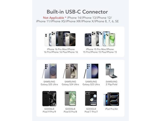 charmast Small Portable Charger for iPhone 16/15, 5000mAh Ultra-Compact 20W PD Fast Charging USB C Power Bank Mini Battery Pack Compatible with...