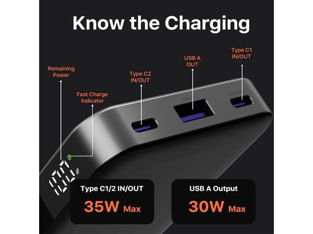 Power Bank 10000mAh, 35W Portable Charger,Fast Charging Portable Battery Pack with PD 3.0 & QC 4.0, USB C Portable Power Bank for iPhone 15 14 13...