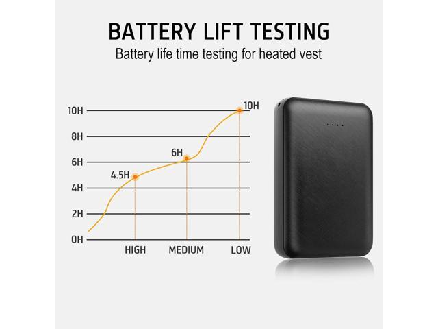 Heated Vest Battery Pack Power Bank 10000 mAh for Heated Jacket Heating Electric Vest Coat Hoodies for Man for Women
