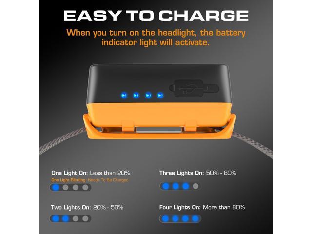 EverBrite Rechargeable Headlamp - 350 Lumens Headlight with Red/Green Light and Tail Light, 7 Lighting Modes with Memory Function, Perfect for...