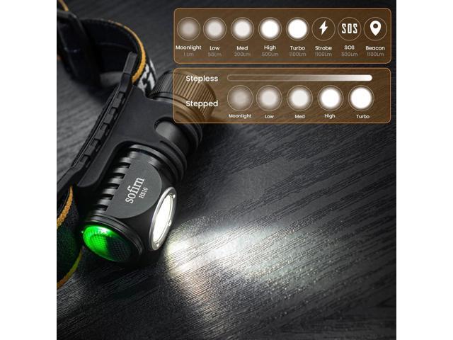 sofirn LED Headlamp Rechargeable, HS10 1100 Lumens Right Angle Flashlight with 90 High CRI LH351D LED, Powerful Lightweight Head Light, IPX8...