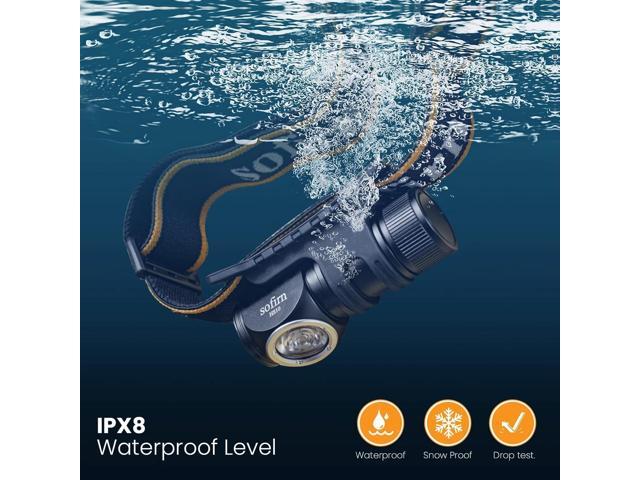 sofirn LED Headlamp Rechargeable, HS10 1100 Lumens Right Angle Flashlight with 90 High CRI LH351D LED, Powerful Lightweight Head Light, IPX8...