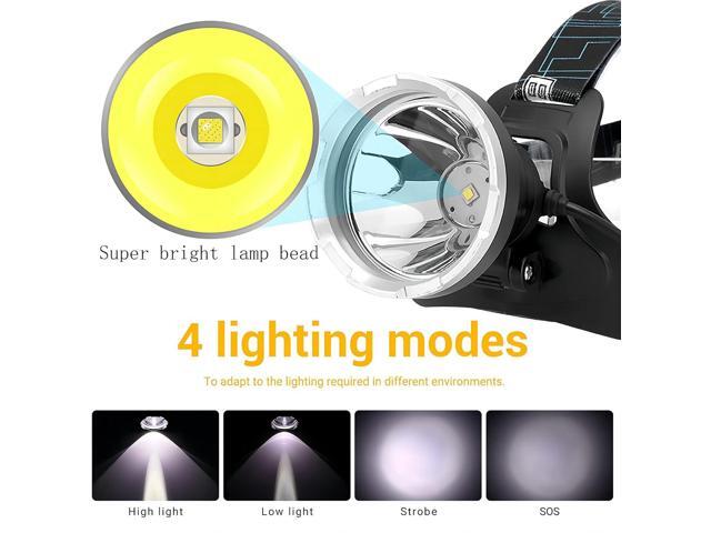 BORUIT B10 Rechargeable Headlamp Super Bright - 4 Modes LED Head Lamp USB-C Waterproof Headlight fit Adult Hunting Fishing Camping Hiking Outdoor