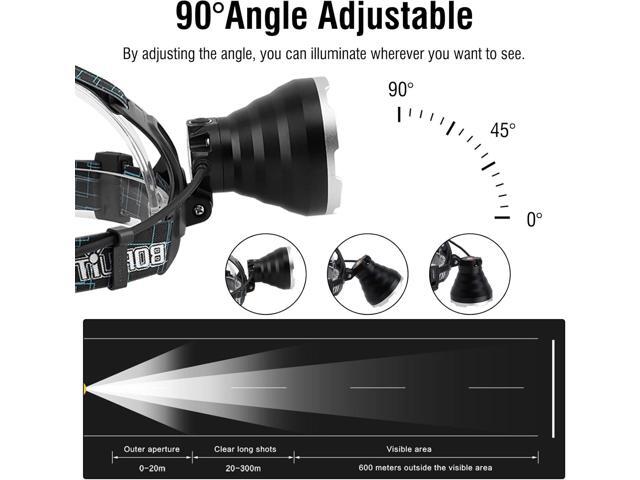 BORUIT B10 Rechargeable Headlamp Super Bright - 4 Modes LED Head Lamp USB-C Waterproof Headlight fit Adult Hunting Fishing Camping Hiking Outdoor