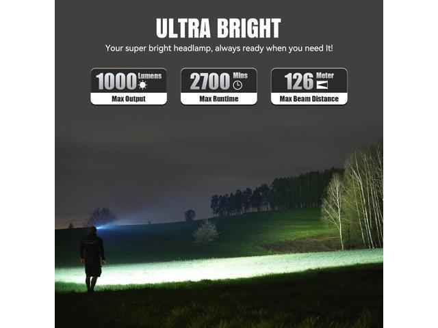 Brinyte HC01 1000 Lumen Rechargeable Headlamp, USB-C/AAA Dual Power, Red Light & 45H Runtime (Low Mode), Patented Adjustable Headband for Camping...