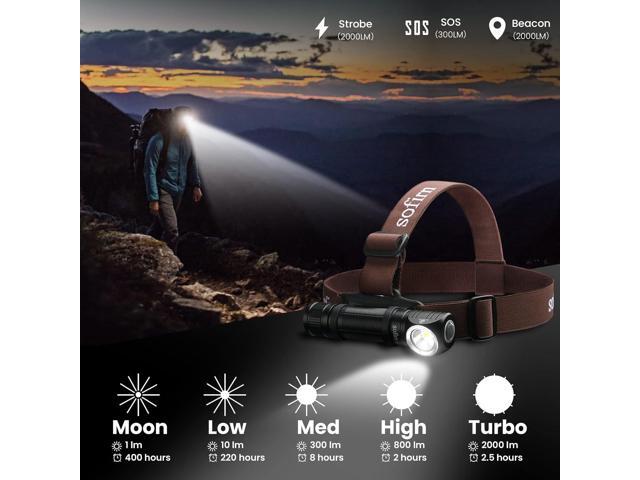 sofirn HS40 Rechargeable Headlamp 2000 Lumens, Super Bright Headlamp Flashlight with 6500k SST40 LED, IPX8 Water Resistance, Magnetic Tail Cap,...