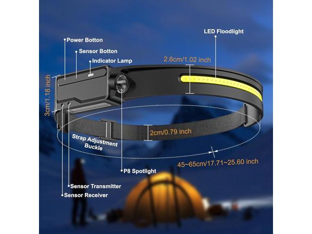 LED Headlamp Rechargeable Waterproof, Motion Sensor Hardhat Headlamp with Clips, 230°Wide Beam Head Lamp 6 Modes, for Adults, Kids, Camping,...