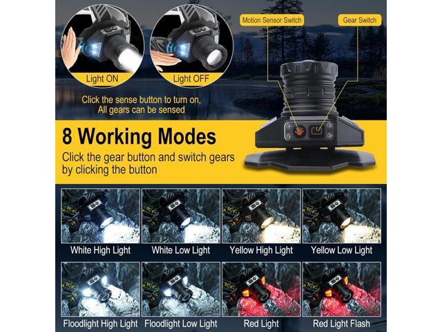 BORUIT LED Rechargeable Headlamp with Red Light,Super Bright Motion Sensor Head Lamp with 8 Modes,IPX4 Waterproof Headlamps Headlight for Outdoor...