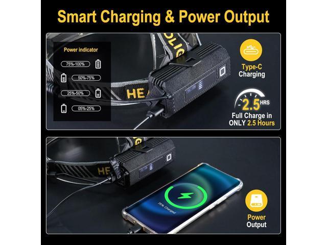 BORUIT LED Rechargeable Headlamp with Red Light,Super Bright Motion Sensor Head Lamp with 8 Modes,IPX4 Waterproof Headlamps Headlight for Outdoor...