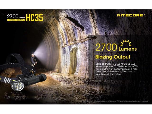 Nitecore HC35 Headlamp Flashlight with Battery, 2700 Lumen USB Rechargeable L-Shape Detachable with LumenTac Organizer