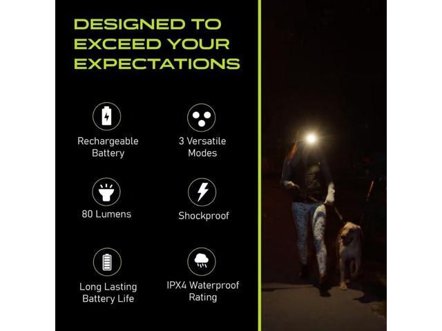POWERCAP LED Hat Light 150 Lumens Rechargeable Fleece Beanie with Bright Built-in Headlamp Waterproof LED Warm One Size Cap