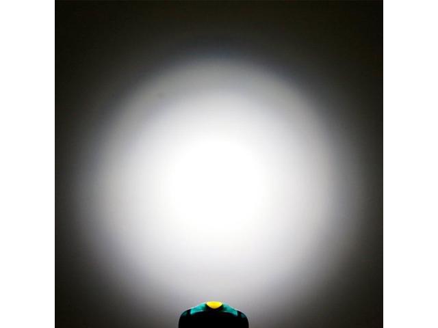LED Headlamp, Spark, with Advanced Aspherical LED Lens, Brightest LED with140 Lumens Output, Energy Saving Design, 3 Packs