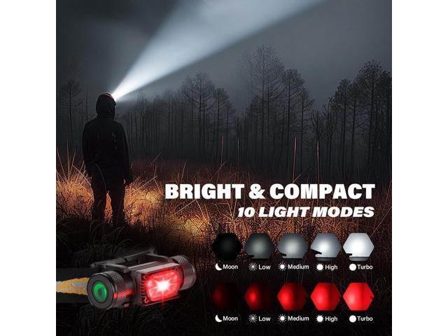 sofirn LED Headlamp Rechargeable, H35R Super Bright Lightweight Head Light with 660nm Deep Red Light, 1500 Lumens White Light, IPX6 Waterproof Head...