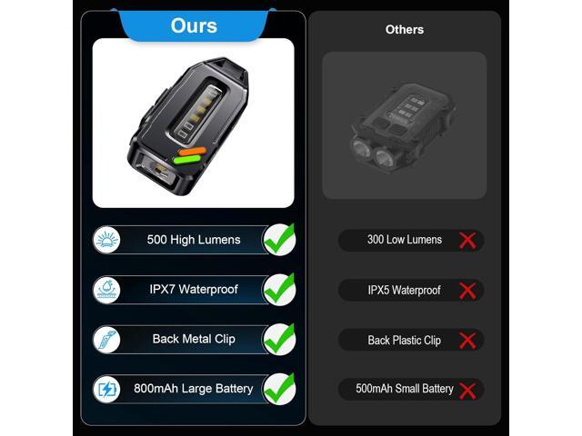 Sinvimes EDC Flashlight Rechargeable, 500 Lumens 9 Modes Powerful Mini Flashlight Keychain with IPX7 Waterproof, Clip on Pocket Flashlight Magnetic...