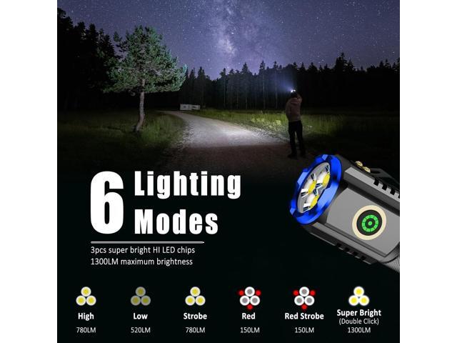 Portable LED Mini Flashlight, Rechargeable EDC Small Pocket Flashlight 6 Lighting Modes w/Magnet Clip Waterproof for Camping Hiking Night Walking...