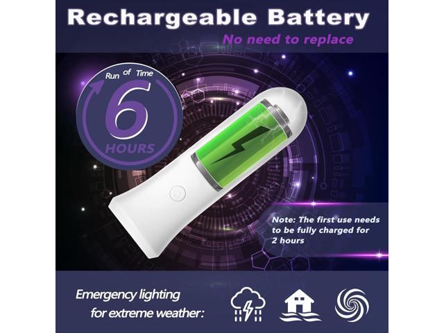 4 in 1 Emergency Lights for Home Power Failure, 3 Pcs Rechargeable LED Flashlight Plug in Wall, Automatic Turn-On Power Outage Night Light...