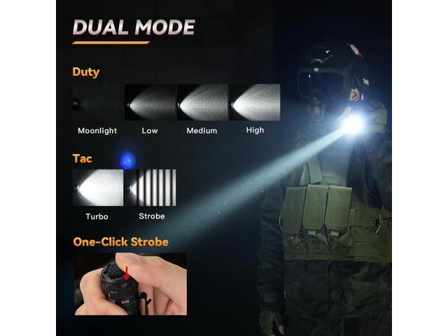 Sofirn SK1 Tactical Flashlight Rechargeable, 1571 FT Long Throw Flashlight with IP68 Waterproof, Rotary Switch Adjusts Tactical, Lockout and Duty...