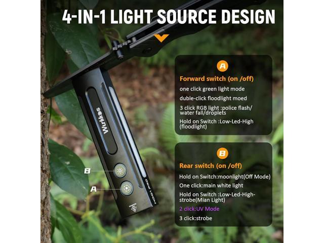 Wurkkos HD01 PRO 6-in-1 Flashlight with White Light UV Light & Green Light and Side Light,Working Handle Flashlight with Magnetic 1200LM for Outdoor...
