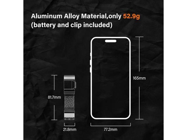 RovyVon AA145 EDC Flashlight with USB-C Rechargeable Replaceable Battery Super Bright Pocket Size Flashlights,Magnetic Tail with Two-Way Clip
