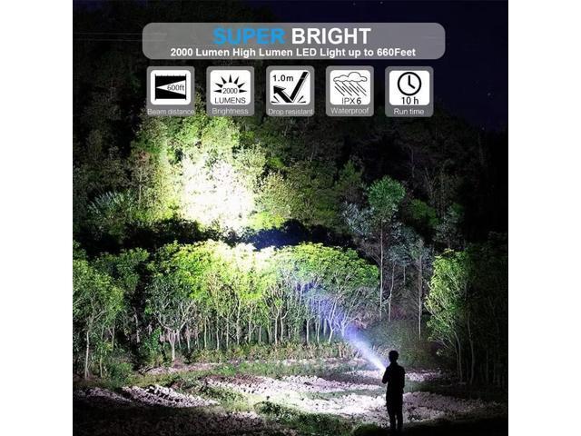 Hoxida Rechargeable Flashlight(Battery Included), Magnetic LED Flashlight with COB sidelight, 1200 Lumen Super Bright LED, Waterproof, Zoomable, 4...