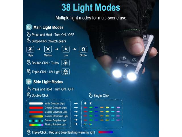 BORUIT EV20 LED Small EDC Flashlight with 365nm UV Light,1100 Lumen USB-C Rechargeable Pocket Keychain Flashlights with RGB Side Light,IP66...