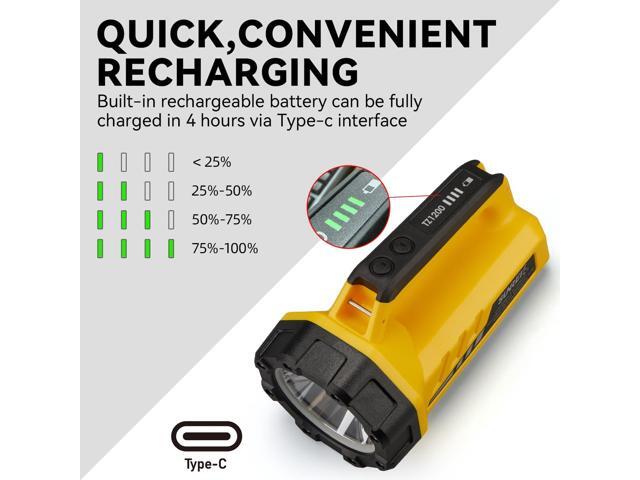 SUNREI Rechargeable LED 1200LM Flashlight, 8 Light Modes Portable Camping Lantern, 10400mAh Power Bank, IP67 Waterproof for Emergencies Power...