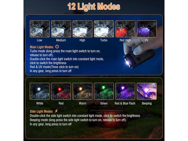 BORUIT V30 LED Small Powerful EDC Flashlight with Red and 365nm UV Light,180°Rotation,USB A/C-C Rechargeable Pocket Flat Keychain Flashlight with...