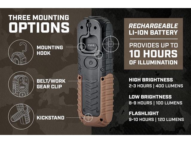 Spec Ops Tools 2-in-1 Rechargeable LED Work Light + Flashlight, 15-4 Lumens, Waterproof, Magnetic Base with Hook, 3 Light Modes, 3percent Donated...