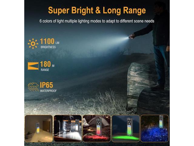 BORUIT U7 LED Small Powerful Flat EDC Flashlight with 365nm UV Black and RGB Light,USB C Rechargeable 1100L Pocket Flash Light with Clip,IP65...
