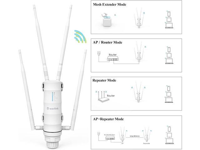 WAVLINK AC1200 Outdoor WiFi Extender, 2025 Long Range Dual Band 2.4GHz+5GHz Weatherproof WiFi Access Point with POE, High Power Signal Booster,...