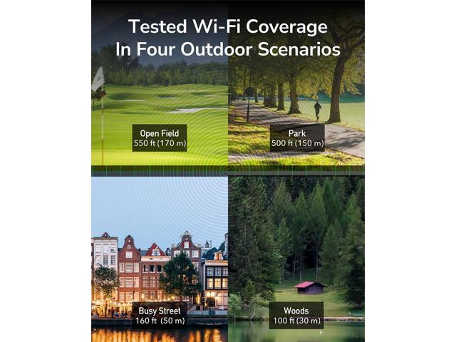 Cudy RE1200 Outdoor AC1200 WiFi5 Outdoor Fast Access Point Mesh, IP65 Waterproof MU-MIMO Support RE Mode, PoE Powered, Business WiFi Solution