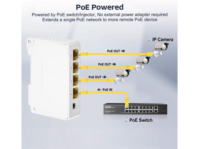 YuLinca 4 Port Gigabit PoE Extender with 1 in 3 Out, IEEE 802.3 af/at 30W Repeater with 10/100/1000Mbps, Wall and Din Rail Mount POE Passthrough...