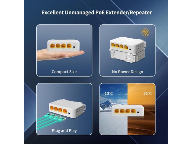 1 in 3 Out Gigabit PoE Extender, NICGIGA 3 Port PoE Repeater 100 Meters(328 ft),IEEE 802.3af/at Power Over Ethernet PoE Splitter to 3 PoE Devices...