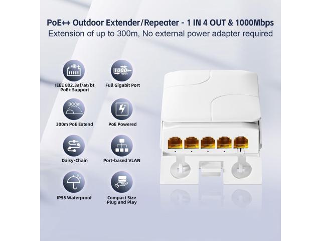 Outdoor 5 Port Gigabit PoE Extender, 1 PoE in 4 PoE Out, IEEE 802.3 af/at/bt 90W PoE Repeater with 10/100/1000Mbps, YuLinca Wall Mount Waterproof...