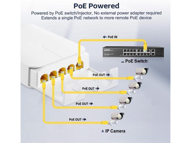 Outdoor 5 Port Gigabit PoE Extender, 1 PoE in 4 PoE Out, IEEE 802.3 af/at/bt 90W PoE Repeater with 10/100/1000Mbps, YuLinca Wall Mount Waterproof...