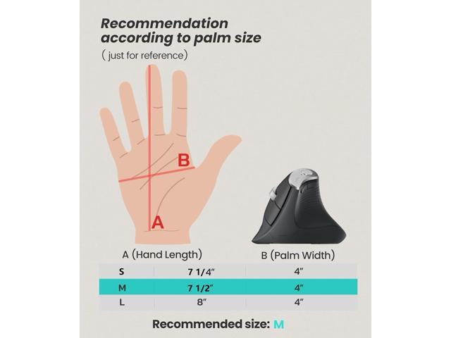 Nulea M510 Vertical Mouse Wireless, Ergonomic Mouse for Comfy Tracking, 3 Adjustable DPI (800-1200-1600), 2.4G Wireless Vertical Mouse with 6...