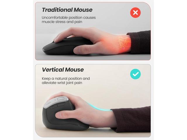 Nulea M510 Vertical Mouse Wireless, Ergonomic Mouse for Comfy Tracking, 3 Adjustable DPI (800-1200-1600), 2.4G Wireless Vertical Mouse with 6...