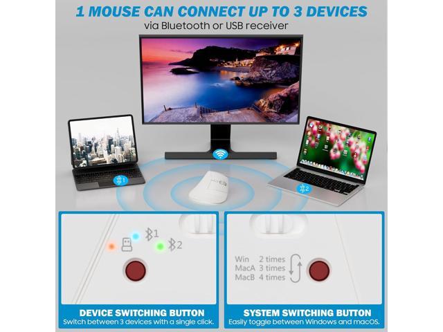 Wireless Vertical Ergonomic Mouse, Multi-Device(Bluetooth + 2.4G Connection), 4 Adjustable DPI, 7 Buttons Computer Mouse for PC, Laptop, Desktop,...