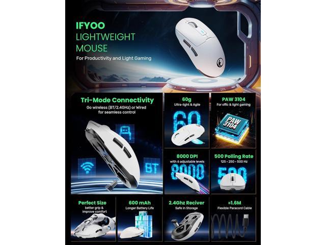 G59 2.4G/BT/Wired Wireless Gaming Mouse, Rechargeable USB Type-C Wireless Game Mouse, 6 Adjustable DPI, Max 8000 DPI, 60g Lightweight, 6...