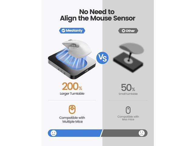 meatanty Mouse Mover Undetectable, Slim Mouse Jiggler with Enlarged Turntable, Automatic Wiggler Adjustable Intervals, Computer Shaker No Need to...