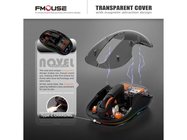 Novel Transparent Wireless Mouse, Tri-Mode (Dual Bluetooth+2.4GHz), USB-C Receiver Ideal for MacBook/Laptops/PC, Rechargeable, Portable, Silent,...
