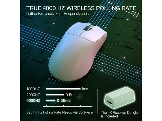 E-YOOSO Wireless Bluetooth Mouse, Rechargeable Mouse, 26000 DPI Gaming Mouse Wired, Superlight Ergonomic, Software Supported, Redefinable Macro...