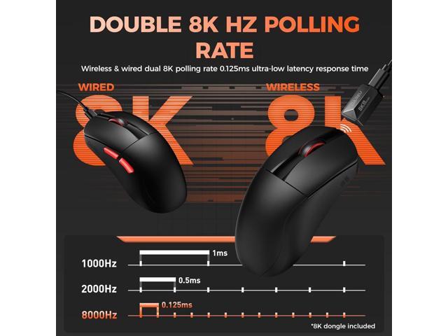 DAREU A950 Wing 8K Lightweight Wireless Gaming Mouse 1.23oz (35g), Custom PAW3950 30K Optical Sensor, Wired/Wireless Dual 8k Polling Rate,...