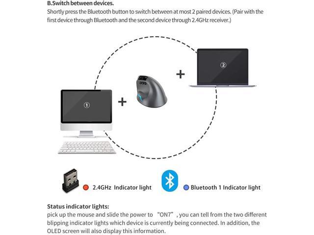 zelotes Bluetooth Wireless Mouse with Display,Rechargeable,3200DPI,BT 5.0/3.0 & 2.4G,7 Buttons,LED,USB Optical Ergonomic Vertical Mouse für...