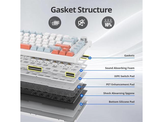 75% Mechanical Keyboard Gasket with Knob, Custom Wired Creamy Gaming Keyboard TKL 75 Percent Hot Swappable RGB Backlit, Pre-lubed Switch for...