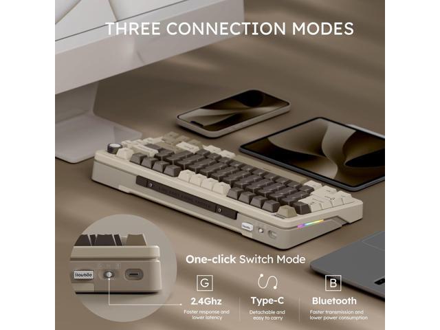 iLovBee B75 Wireless Mechanical Keyboard, 75% Percent Gaming Keyboard w/Bluetooth/2.4GHz/USB Wired, Creamy Hot Swappable Keyboards with Knob,...