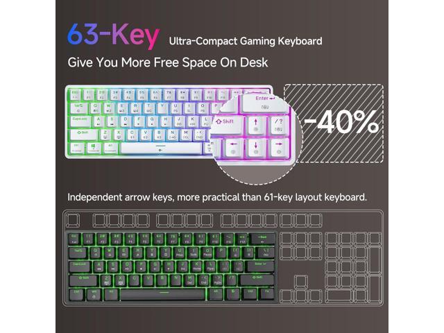 TMKB T63 Gaming Keyboard, 60% Wireless Mechanical Keyboard with Bluetooth/2.4G/Type-C, Compact 63 Keys Anti-Ghosting, RGB Backlight, Clicky Blue...